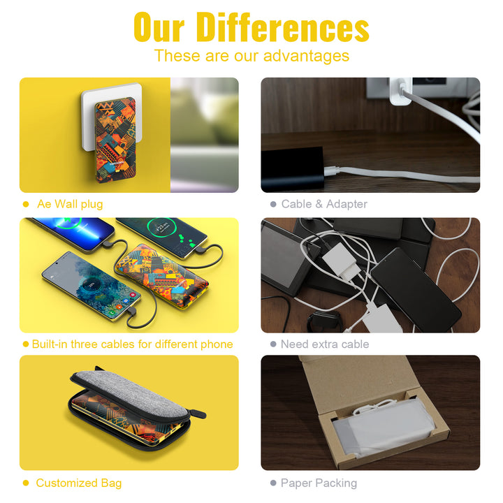 colorful 10000mah 20W AC plug Power Bank with cables Heloideo PB180 Heloideo