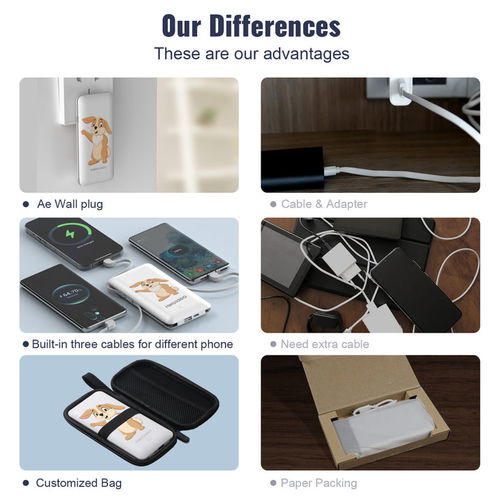 Ultra-Slim 20W AC plug Power Bank with wall charger  Heloideo PB180 Heloideo