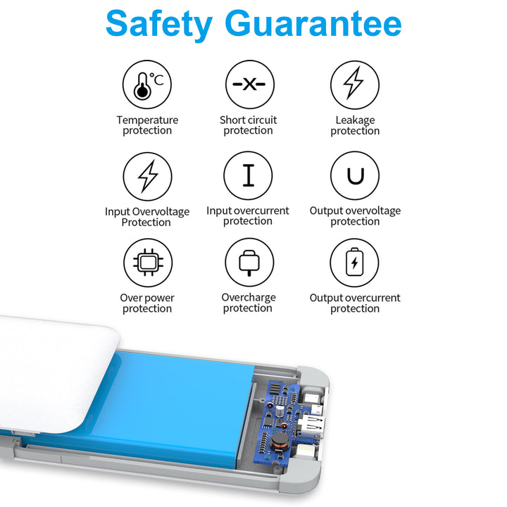 Wireless Factory Six in One AC plug fast Charger Power Bank 10,000 mAH PD18W 5.1A quick charger support  PD 3.0, QC 3.0,Heloideo PB163ACW-B Heloideo